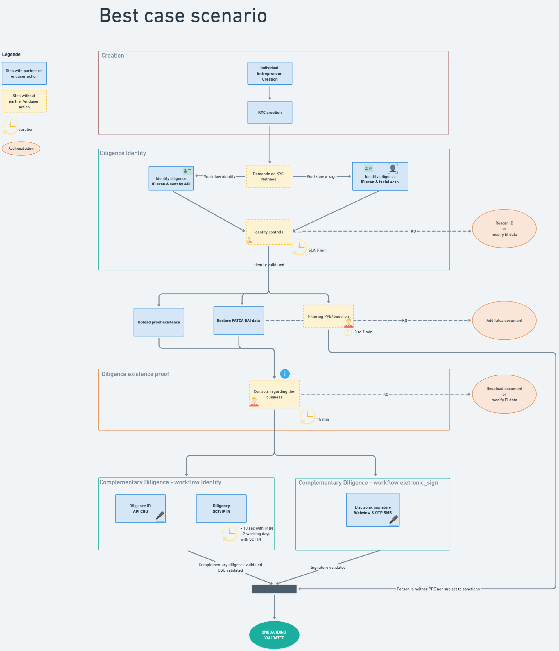 (individual_entrepreneur_overview_1.png